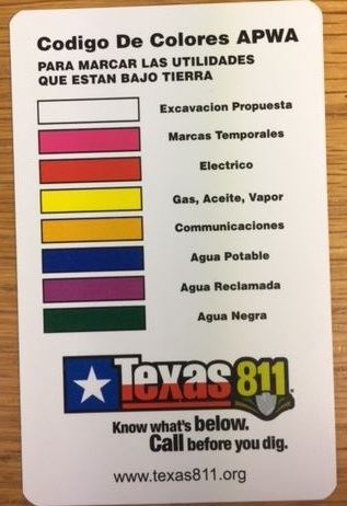 Codigo De Colores APWA